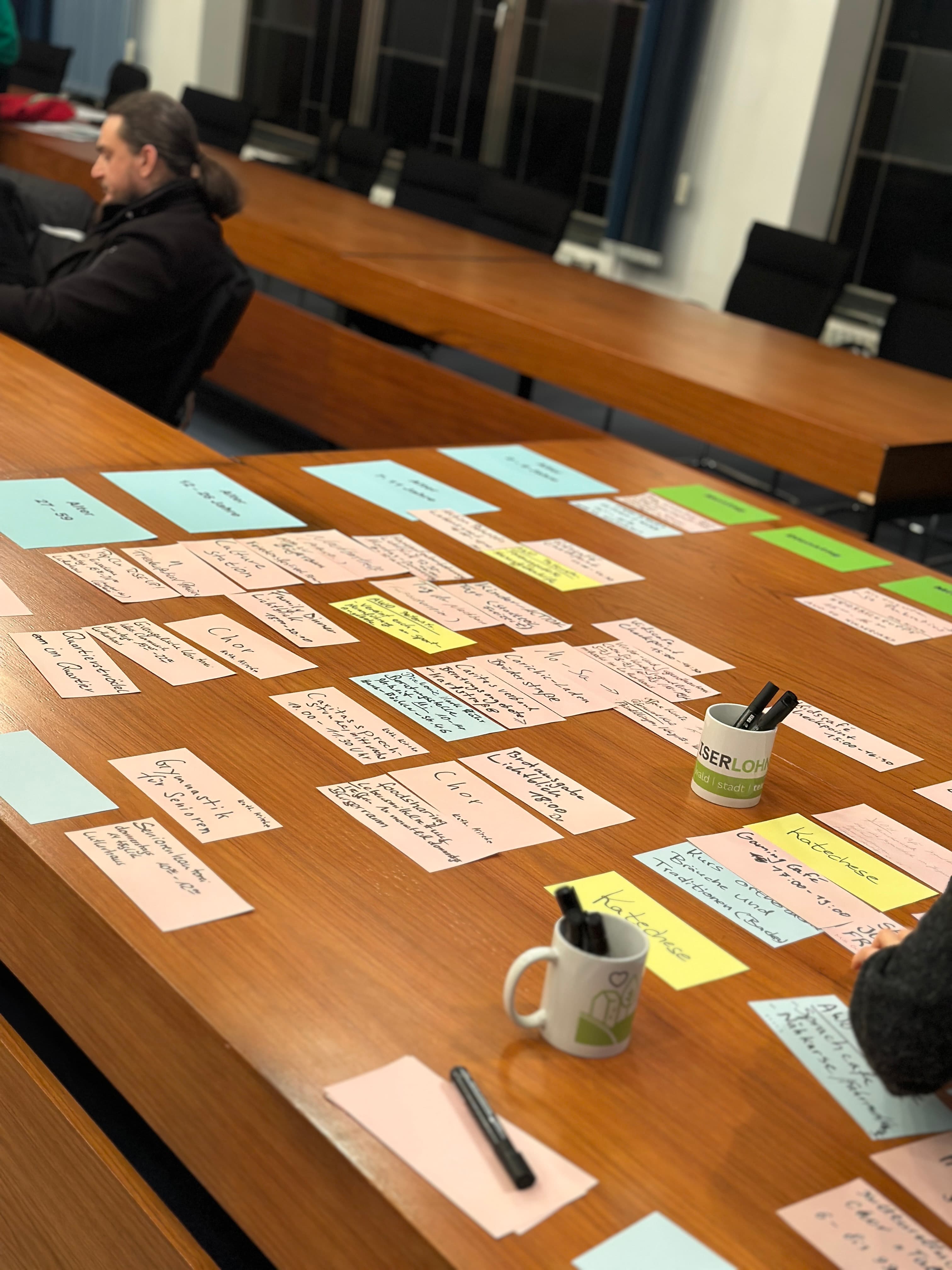 Frohet Viertel — Eindrücke aus dem Quartier