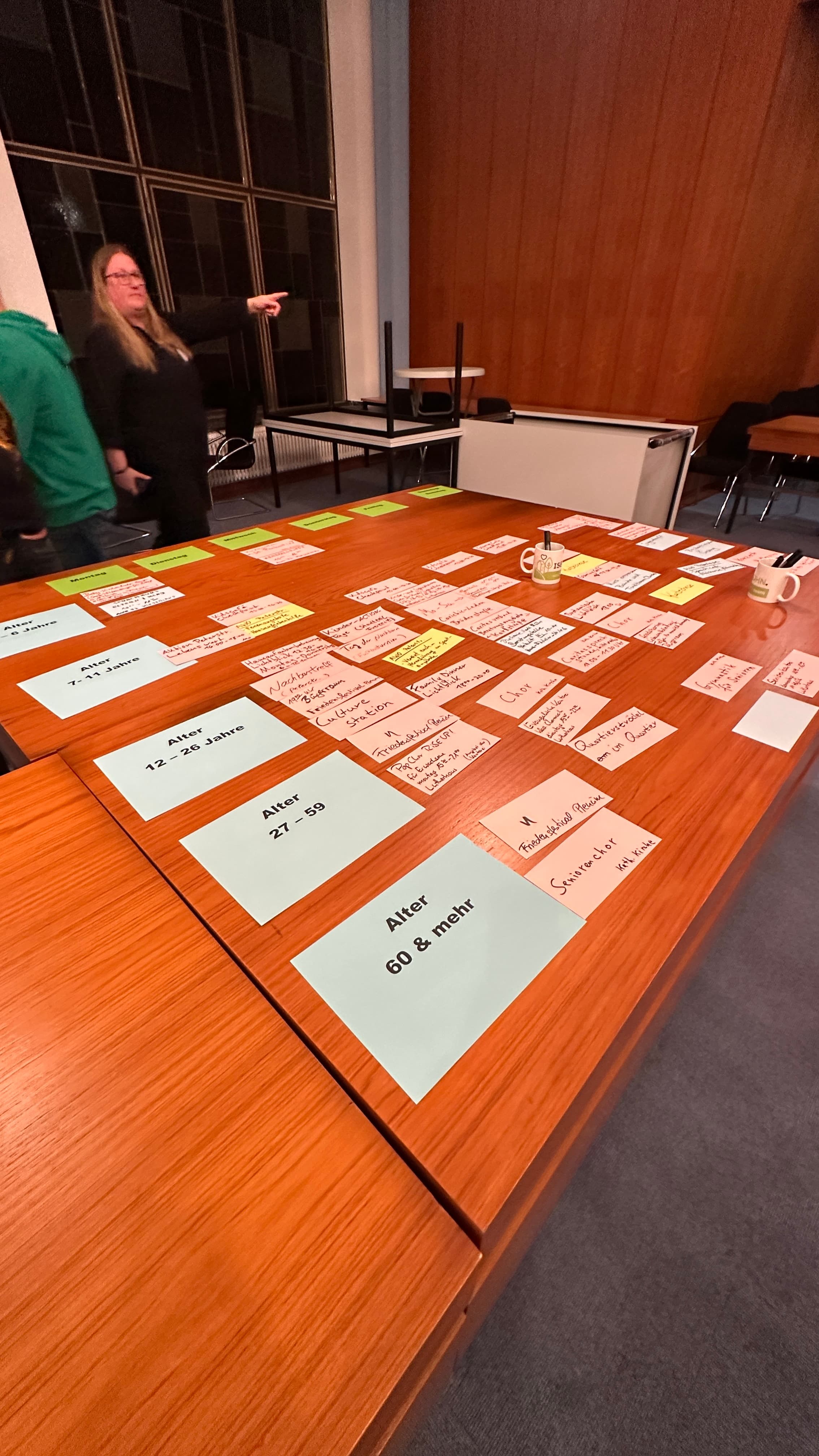 Zukunftswerkstatt — Workshop mit Moderationskarten